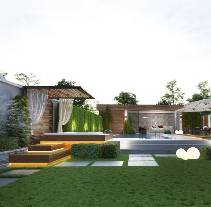 Desain kebun rumah modern